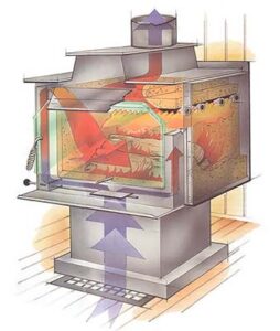 Wood Heating Update Image